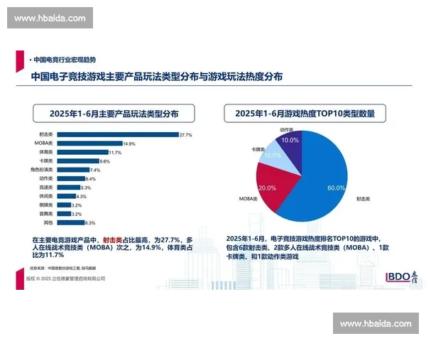 电竞赛事运营创新模式探索与未来发展趋势分析